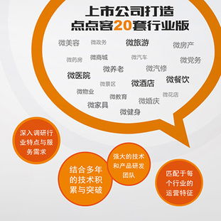 探索點(diǎn)點(diǎn)客微信營(yíng)銷(xiāo) 一站式網(wǎng)絡(luò)服務(wù)加盟新選擇