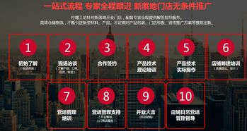 上海網絡技術服務 驅動數字經濟發展的強勁引擎